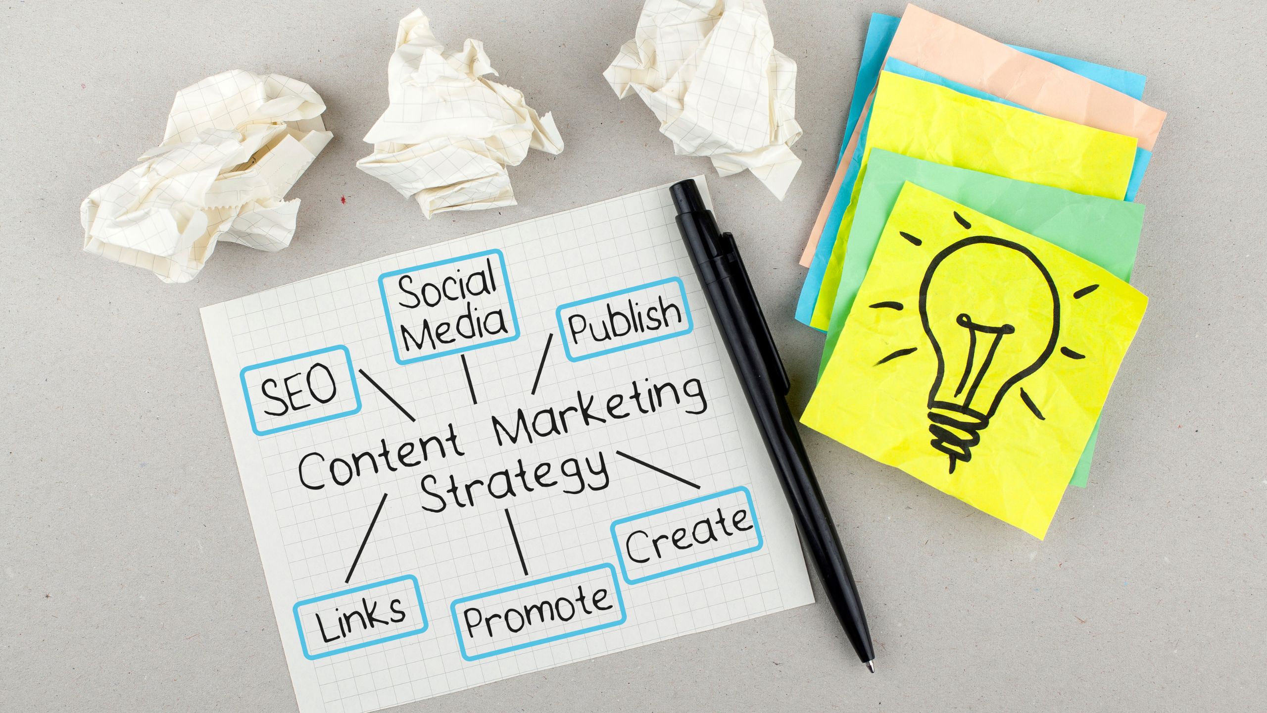 Effective Content Strategy