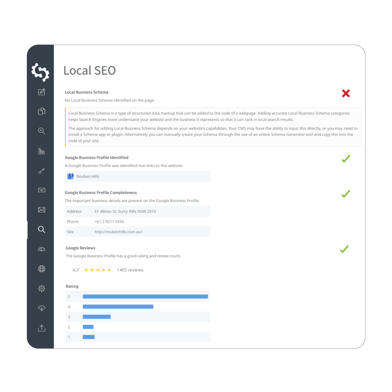 Local SEO Audit Results