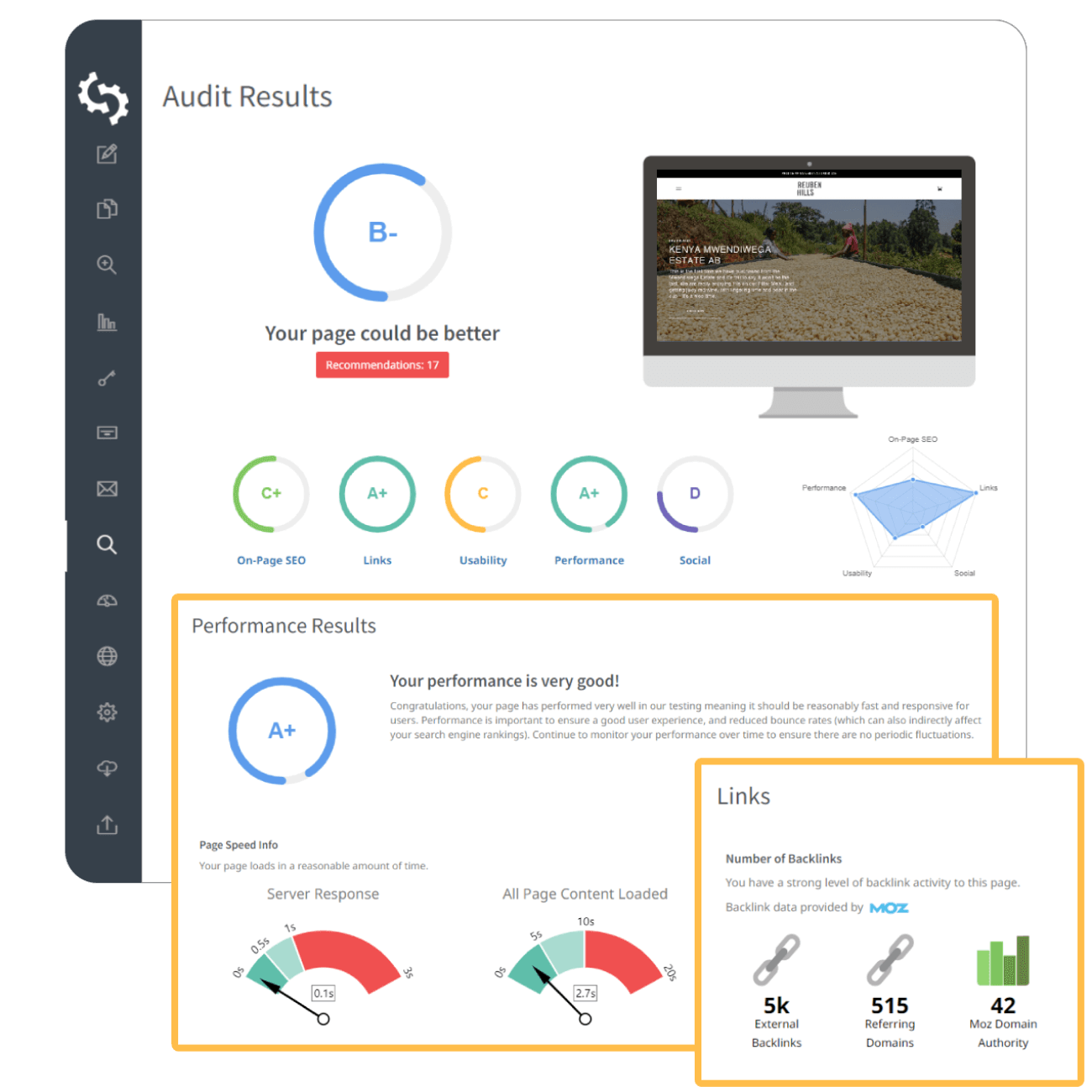 SEO Audit Results