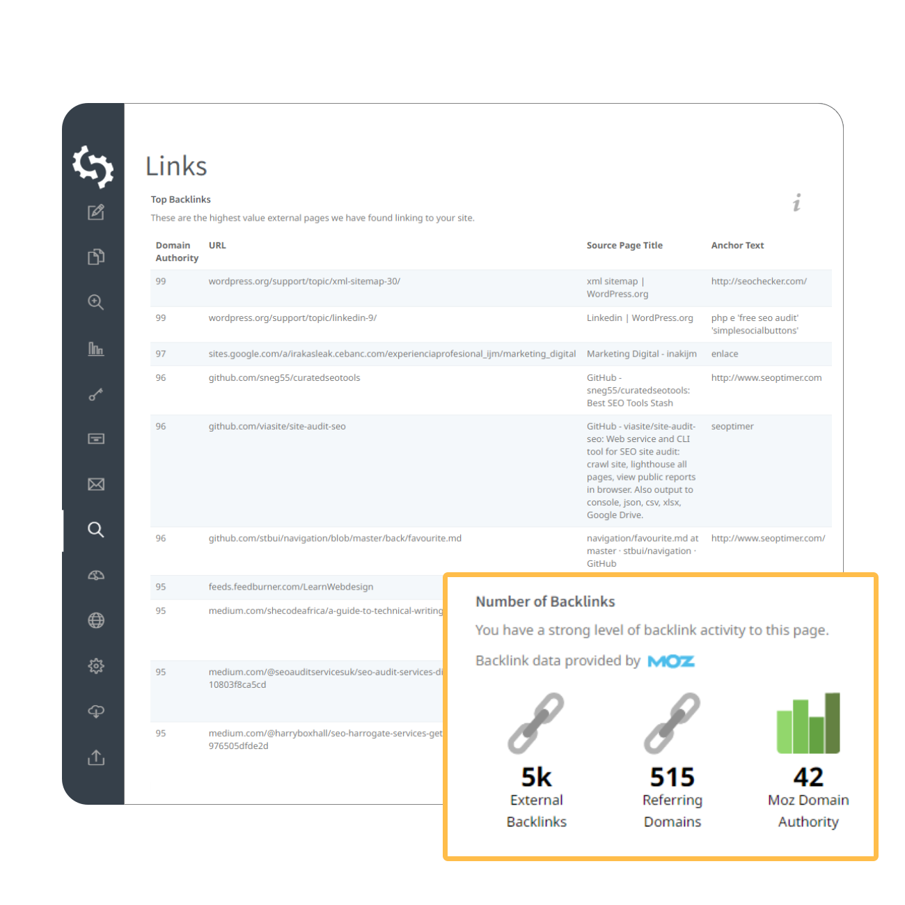 Backlinks Audit Report